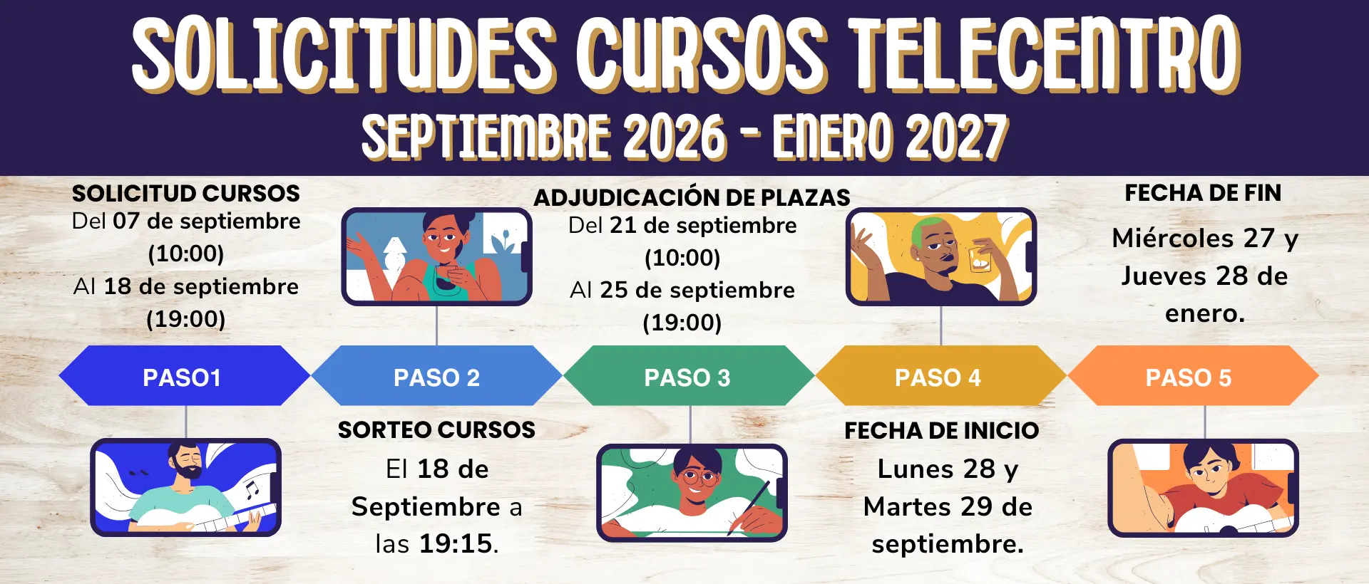 PORTADA WEB - LÍNEA DEL TIEMPO (1)